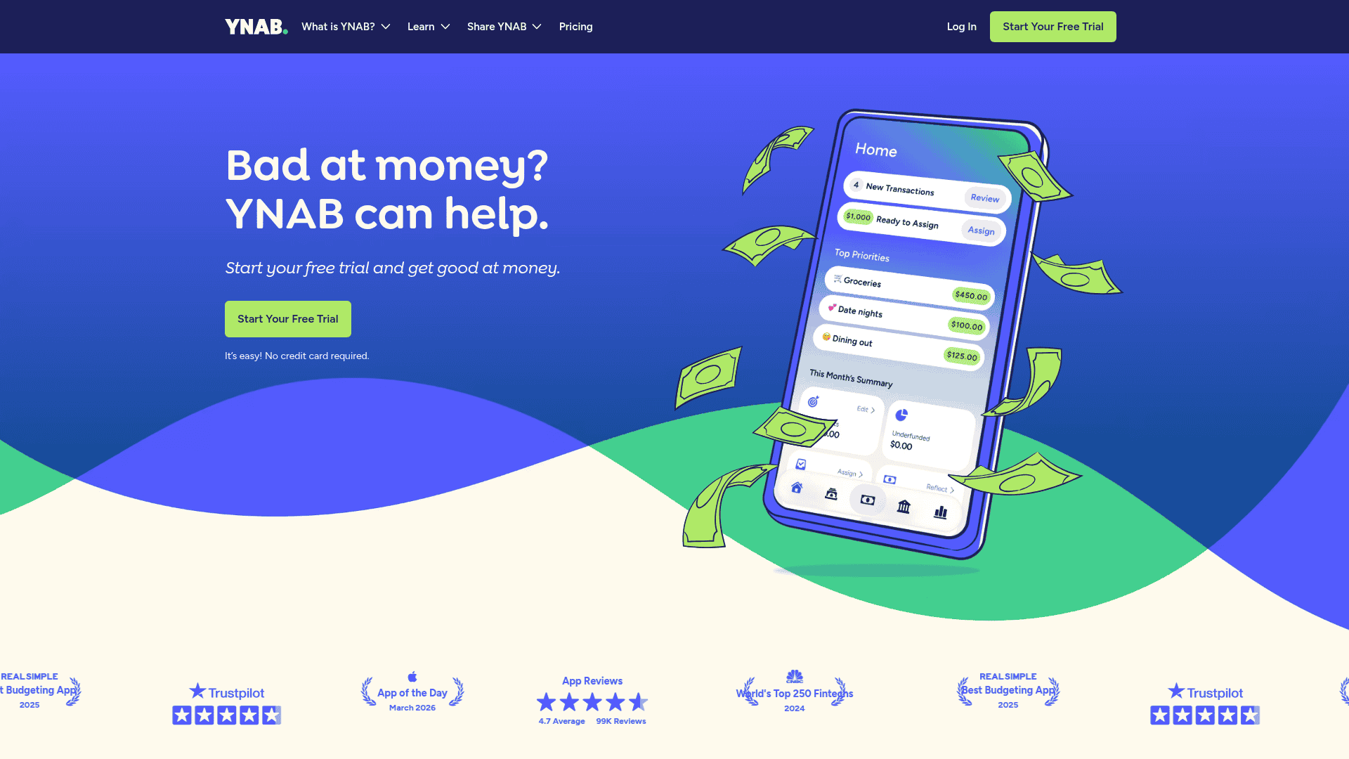 YNAB budgeting interface for zero-based cash flow management
